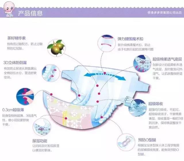 热烈庆祝广东多多爽贸易有限公司成功在广州股权交易中心挂牌